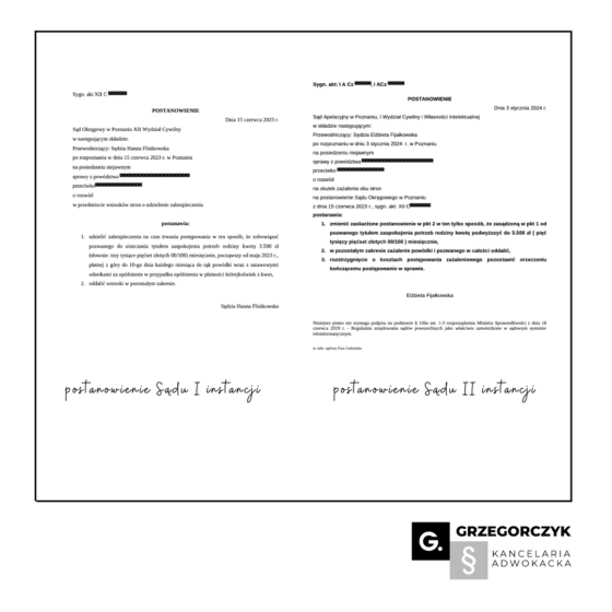 zabezpieczenie kosztów utrzymania rodziny